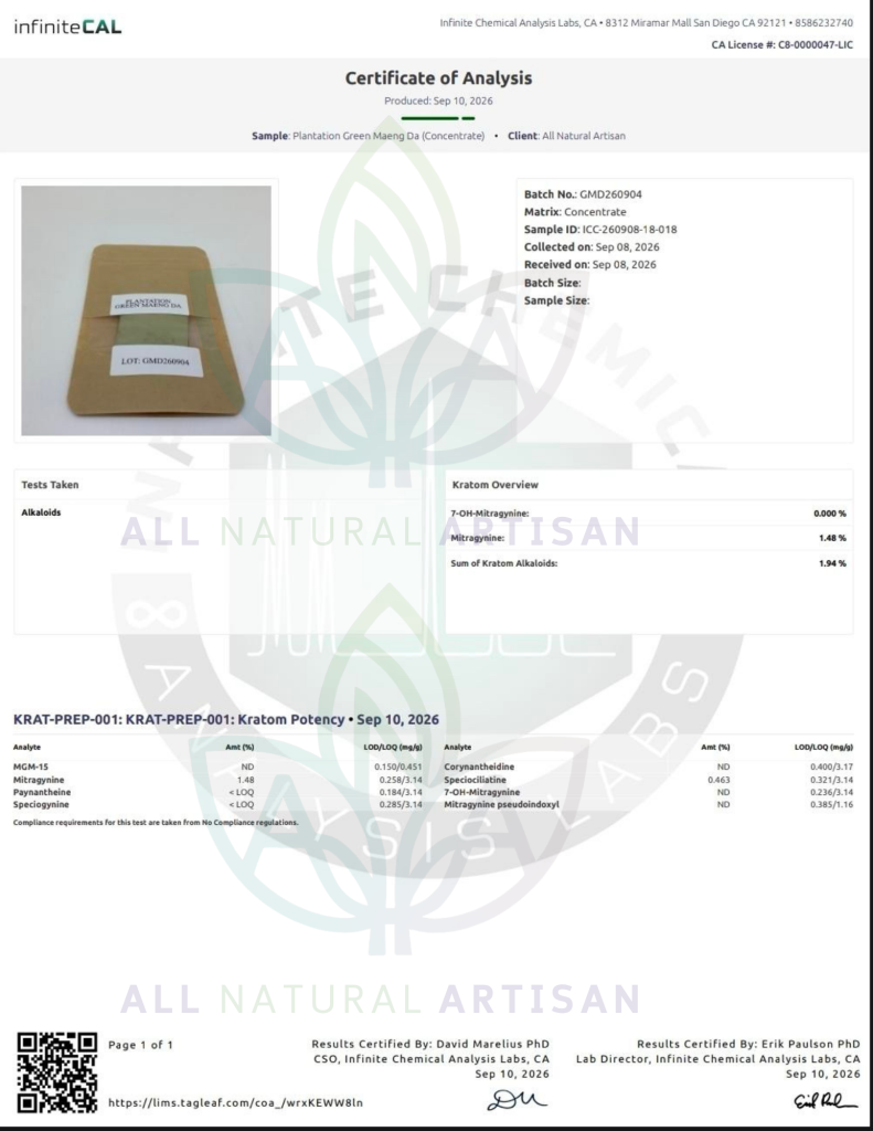 Green-Kratom-Powder COA watermarked