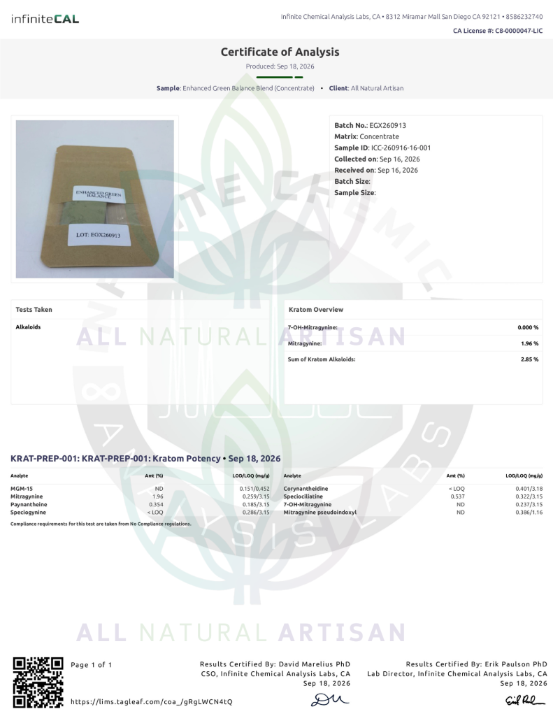 Enhanced Bree Kratom Balance Blend COA watermarked