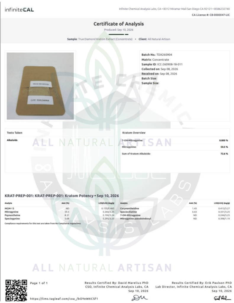 COA True Diamond watermarked