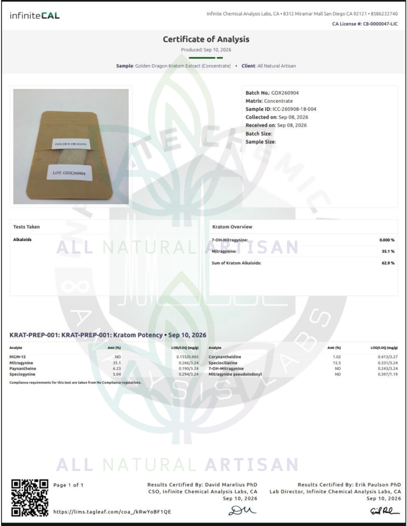 Golden-Dragon-COA watermarked